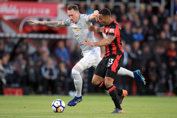 特拉弗斯在 特拉弗斯在